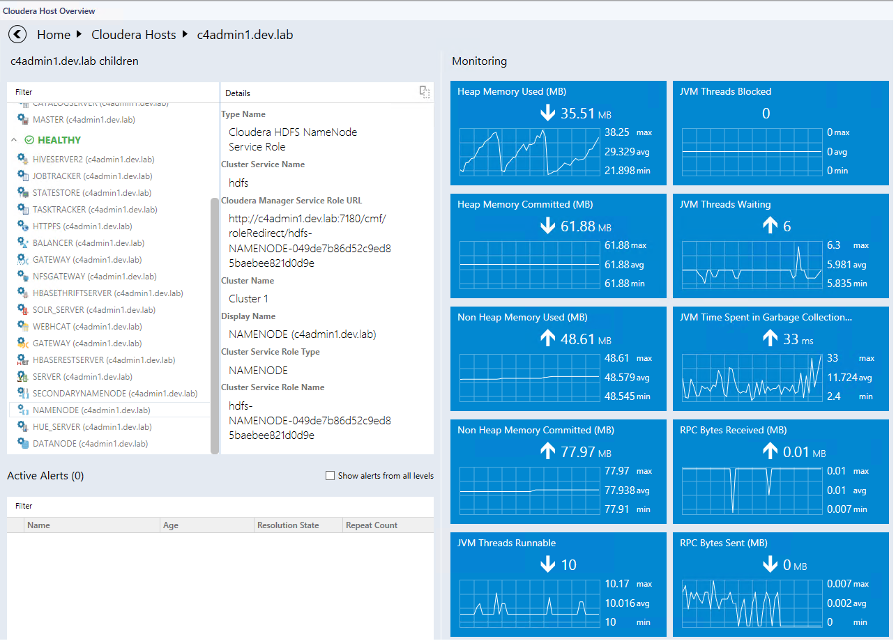 Cloudera Management Pack for SCOM host overview dashboard