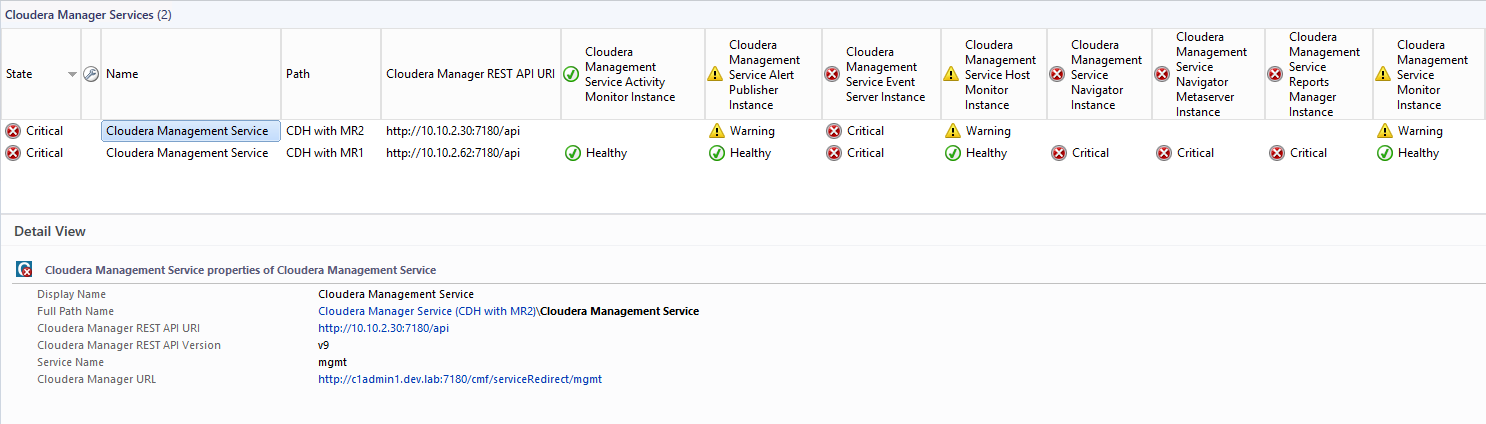 Cloudera Management Pack for SCOM management service health view