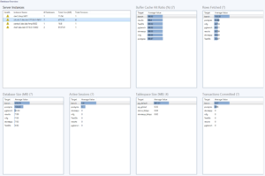 PostgreSQL Management Pack for SCOM server instances summary dashboard